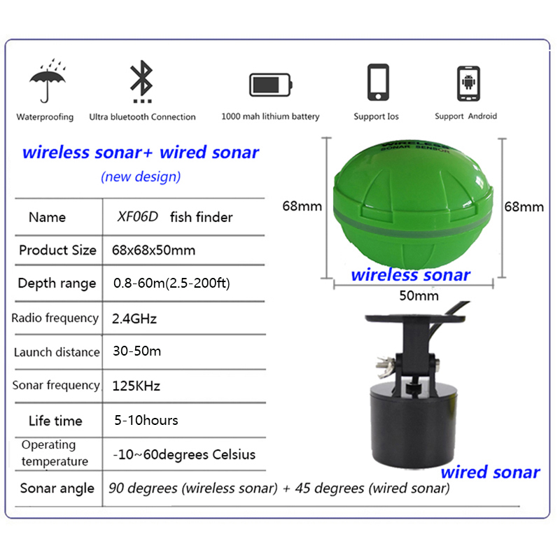 Portable Fish Finder Bluetooth - Chirp Sonar Fish Finder ulasan dan harga
