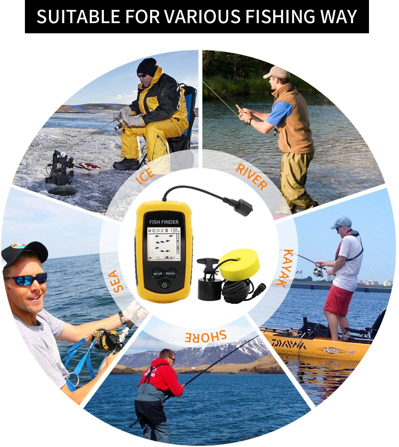 Alarm 100M Portable Sonar Fish - Fish Finder Transducer 200Khz ulasan dan harga