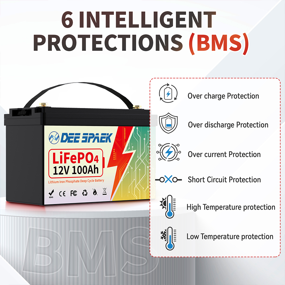 DEEPSPAEK 12V 100Ah Lifepo4 Ba - Fish Finder Battery 12V ulasan dan harga