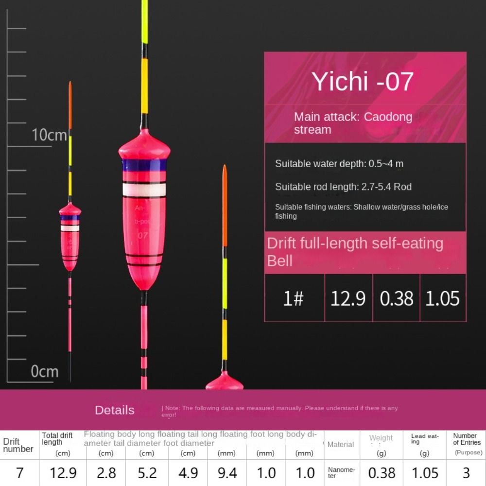Fishing Floats Superfine Workm - Fish Finder Ice Fishing ulasan dan harga