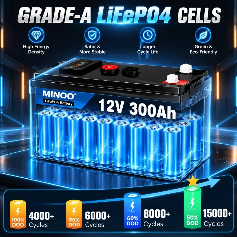 12V 300Ah LiFePO4 Solar Batter - Fish Finder Battery 12V ulasan dan harga