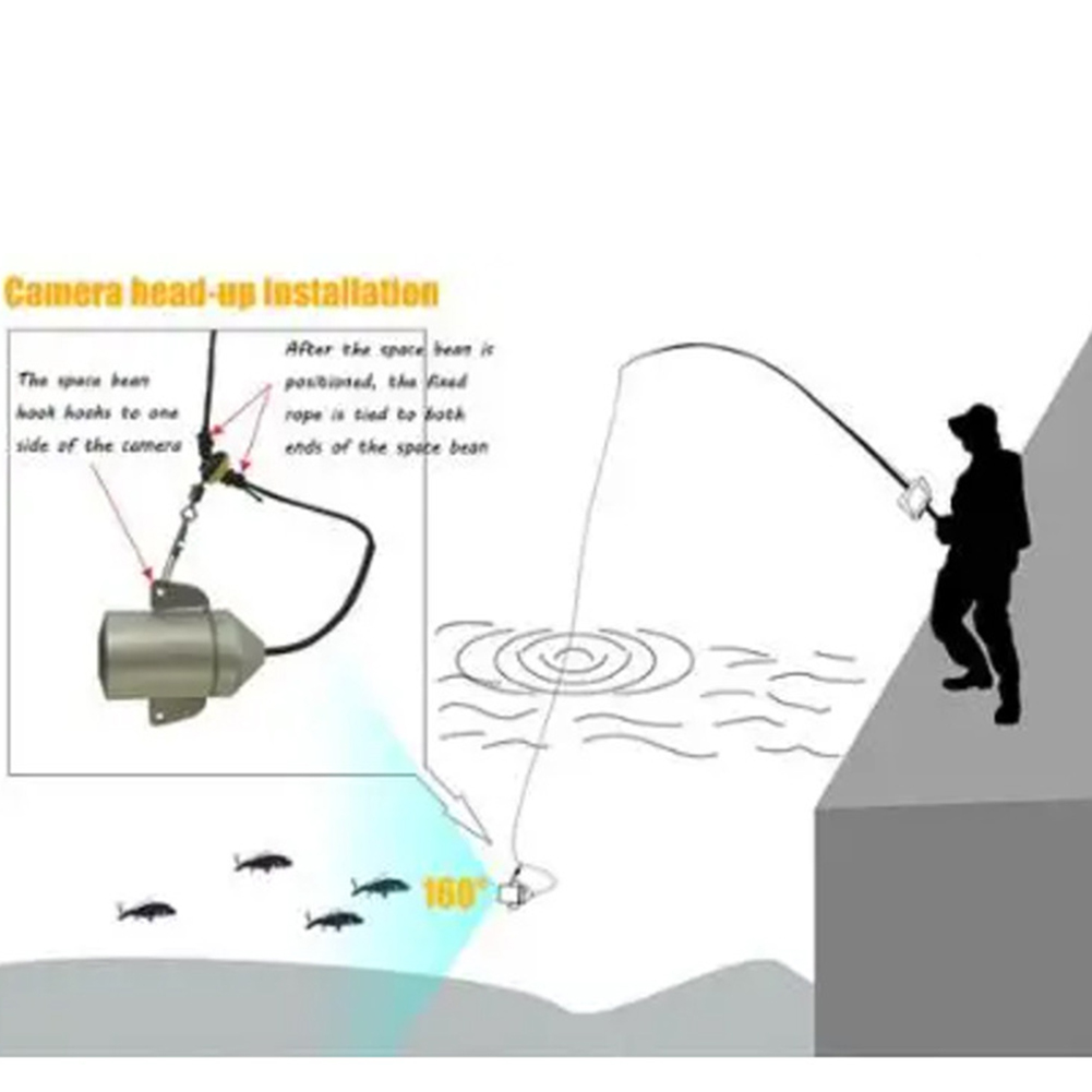 4.3 Inch HD Screen Fish Finder - Fish Finder Ice Fishing ulasan dan harga