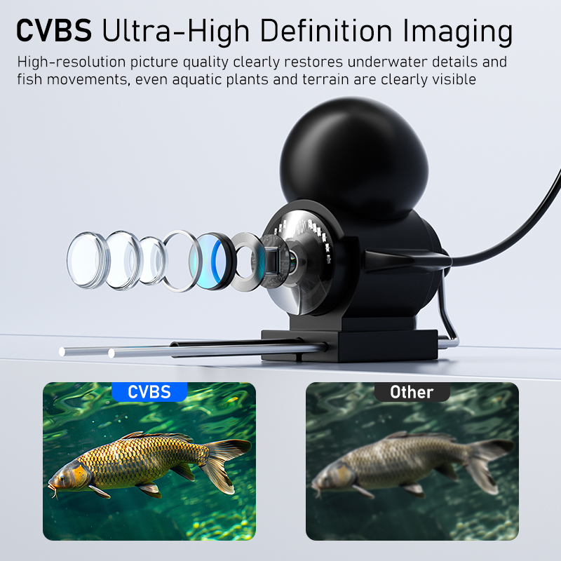 Fishing Camera 4.3’’ Screen 20 - Fish Finder Ice Fishing ulasan dan harga